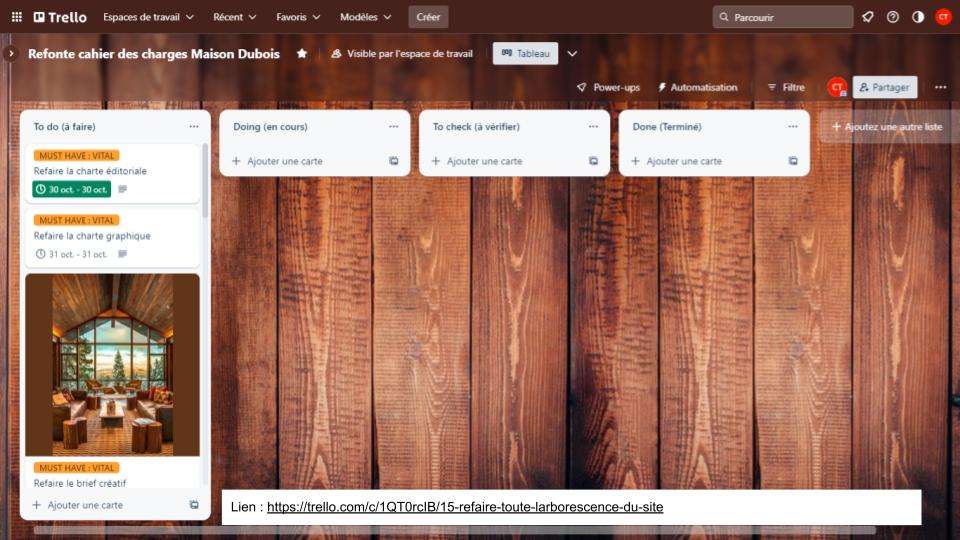 Trello